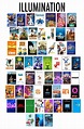 List of Illumination films by Slurpp291 on DeviantArt