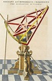 Tycho Brahe's Sculpture Garden of Scientific Instruments | Tycho brahe ...
