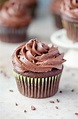 Easy Chocolate Cupcake Recipe - I Heart Eating