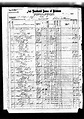 What Happened to the 1890 US Census Records?