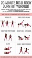 20-Minute Total Body Fat Burn HIIT Workout for Women