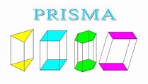 Pengertian Prisma Jenis Jenis Prisma Dan Contoh Benda Berbentuk Prisma ...