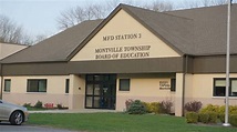 Montville Township School District's 2021-2022 Goals | Montville, NJ ...