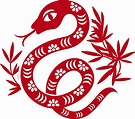 Year of the Snake Chinese Zodiac Snake, Chinese Astrology, Rooster ...