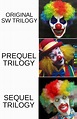 Funny Clown Memes that Express Your Emotions on Point - AMJ