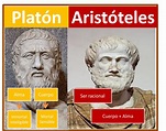 Cuadros comparativos entre Aristóteles y Platón: Cuadros sinópticos e ...