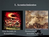 ESQUEMA CRONOLÓGICO DE LOS ACONTECIMIENTOS MÁS IMPORTANTES