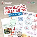 Revolução Russa de 1917: mapa mental - StudHistória