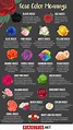 18 Rose Color Meanings That Are Just More Than Romantic - Facts.net (2022)
