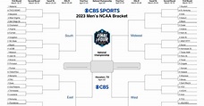 CBS Sports men's NCAA tournament bracket | | channel3000.com