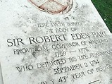 Category:Sir Robert Eden, 1st Baronet, of Maryland - Wikimedia Commons
