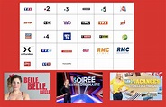 Programme TV : Sélection du 28 juin au 4 juillet 2021 - Syma News ...