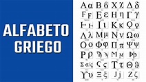 Alfabeto Griego y símbolo, significado, historia, PNG, marca