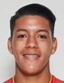 Orlando Galo - Player profile 23/24 | Transfermarkt