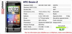 Publier les caractéristiques de ce mobile sur votre site HTC Desire Z ...