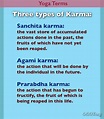What are the 3 types of karma? – ouestny.com