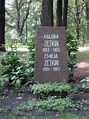 Maxim Zetkin