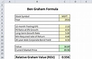 Ben Graham Formula in Excel - MarketXLS Template Included