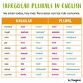 100 Palabras En Singular Y Plural En Inglés PDF Con Ejemplos | vlr.eng.br