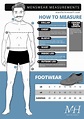 Men's Size Guide | How To Measure Your Body | Man For Himself