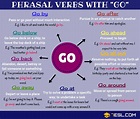 26 Phrasal Verbs with Go in English • 7ESL
