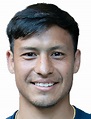 Domingo Blanco - Spelersprofiel 23/24 | Transfermarkt