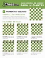 Guia de Dicas de Xadrez - Imagens & PDF (Download gratuito) - Chess.com