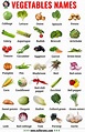 List of Vegetables: Useful Names of Vegetables with the Picture! - ESL ...