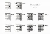 D Augmented Chord on the Guitar (D+) - Diagrams, Finger Positions, Theory