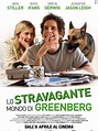 MY last MOVIE REVIEW: LO STRAVAGANTE MONDO DI GREENBERG: RECENSIONE