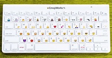 EmojiWorks Emoji Desktop Keyboard