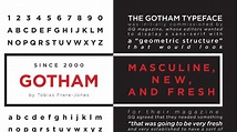 Gotham font pairing options that you must know