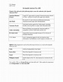 Spanish American War Worksheet