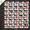 The best players of each decade of Real Madrid | Jugadores del real ...