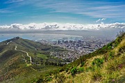 Signal Hill | Cape Town Attraction - St James Guesthouses
