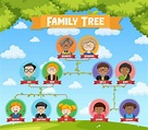 Family Tree Diagram Vector Art, Icons, and Graphics for Free Download