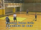 Basketball Passing - The Passing Game Offense - YouTube