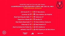 Definidos os confrontos das oitavas de final da Copa do Rei da Espanha ...