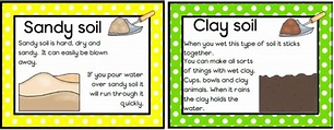 Types of soil • Teacha!
