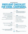 Email Campaign Planning Template