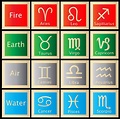 7 Types Of Astrology Charts