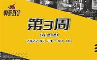 【叱咤903专业推介】2022年第3周完整版_哔哩哔哩_bilibili