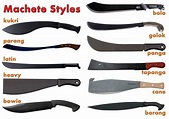 Best Machetes Reviewed, Tested & Rated in 2018 | TheGearHunt