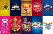 IPL 2023 DP Images, All teams logos, HD Wallpapers, Trophy Photos