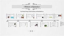 ~History of Jamaica~ by Samantha Uy on Prezi