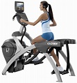 Elliptical Exercise Machines - Why is it so POPULAR??? ~ F1 RECREATION