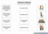 Type of Families worksheet | Live Worksheets