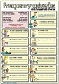 Worksheets Adverbs Of Frequency