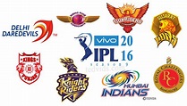 Indian Premier League 2016 - List Of Vivo IPL 2016 Teams And Players