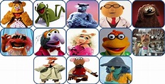 Muppets, Character, Character names